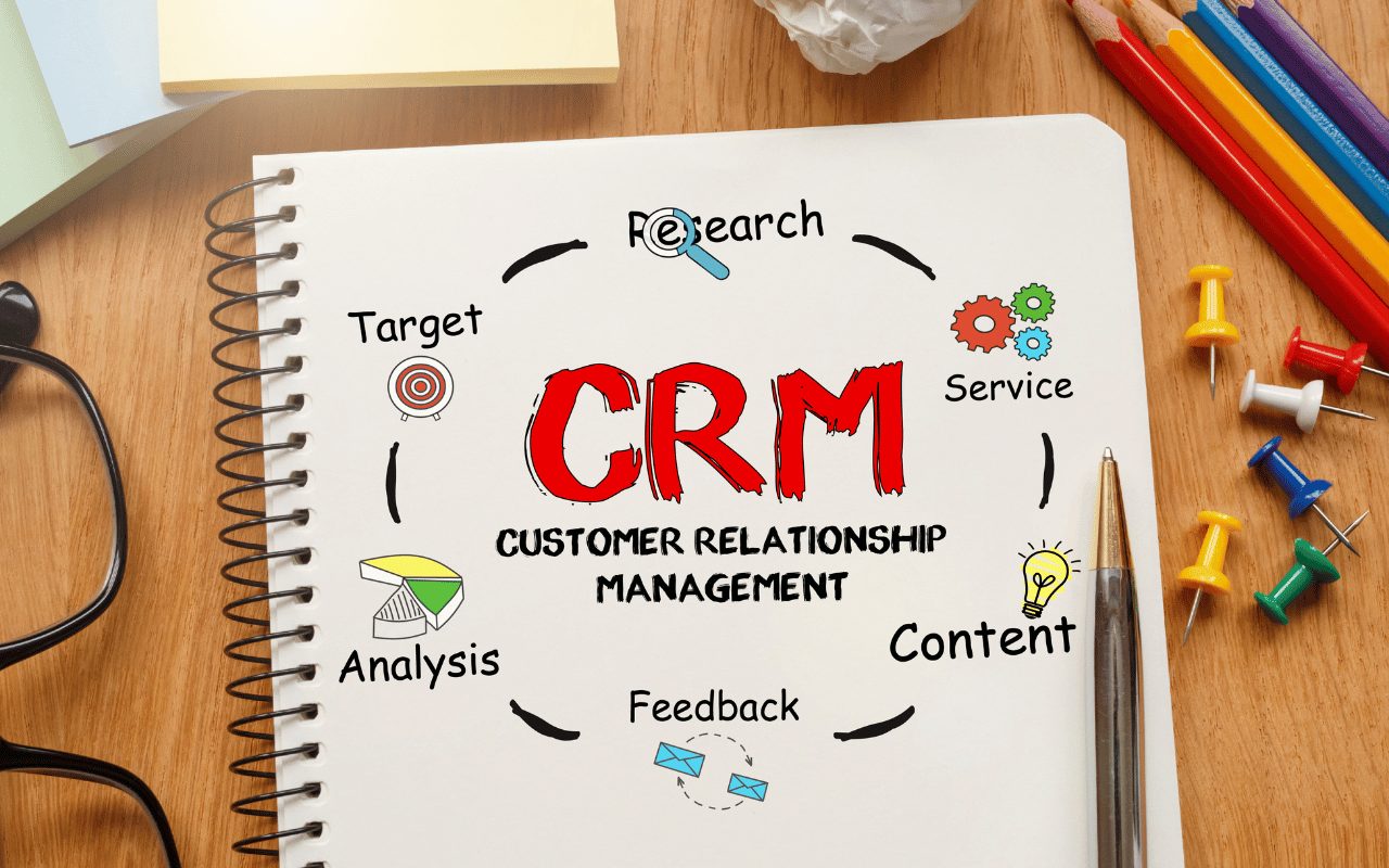 crm системы что это какая польза crm что это какая польза