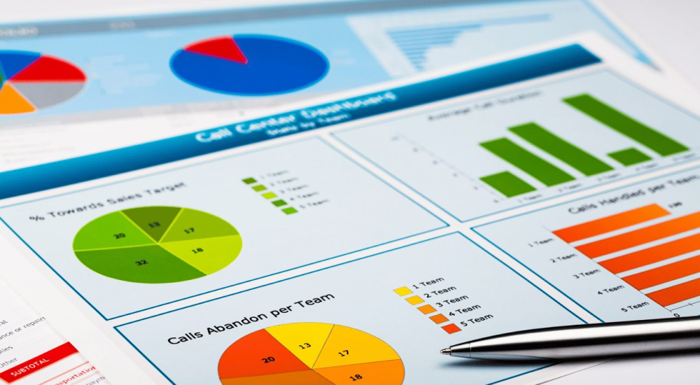 анализ продаж