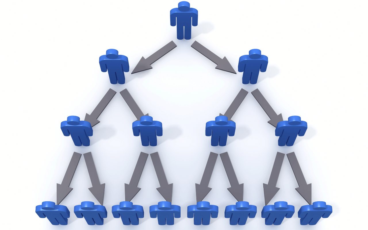 вирусный маркетинг работа вирусный маркетинг как работает