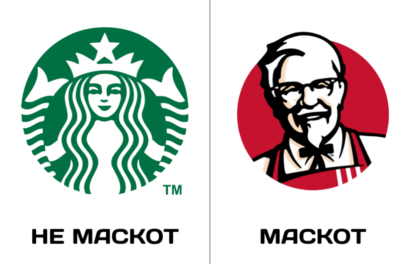 что такое маскот а что нет