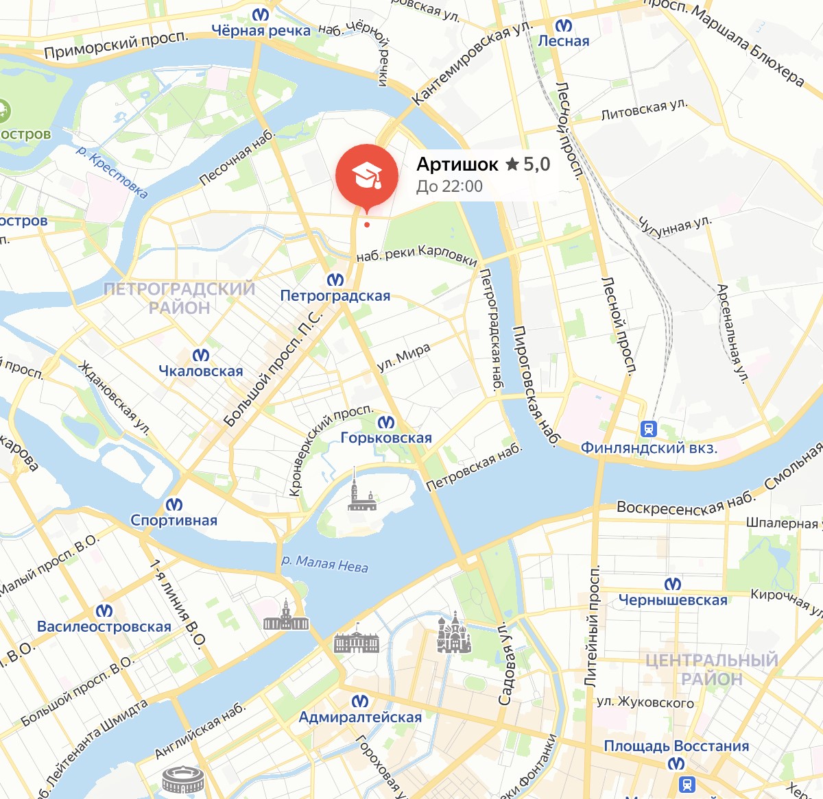 Продвижение школы живописи Артишок - Маркетинговое агентство VKUSNO artishok 3 - 3