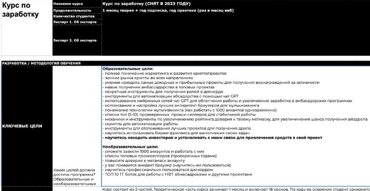 cryptowhite zapusk obrazovatelnyh programm po investicziyam i zarabotku na kriptovalyute3 - 42