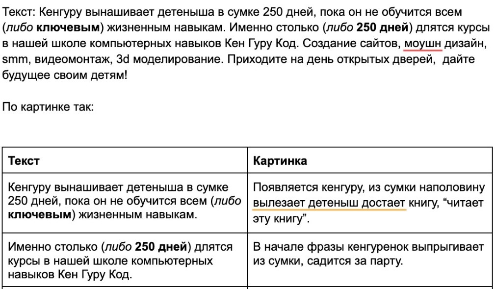 kenguru kod. shkola udalennyh professij dlya detej7 - 58