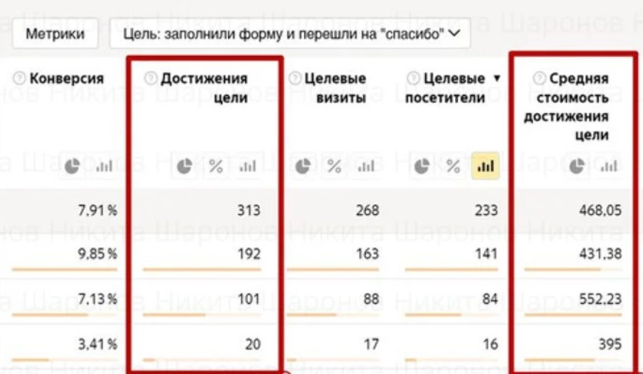 prodvizhenie onlajn shkoly youty5 - 68