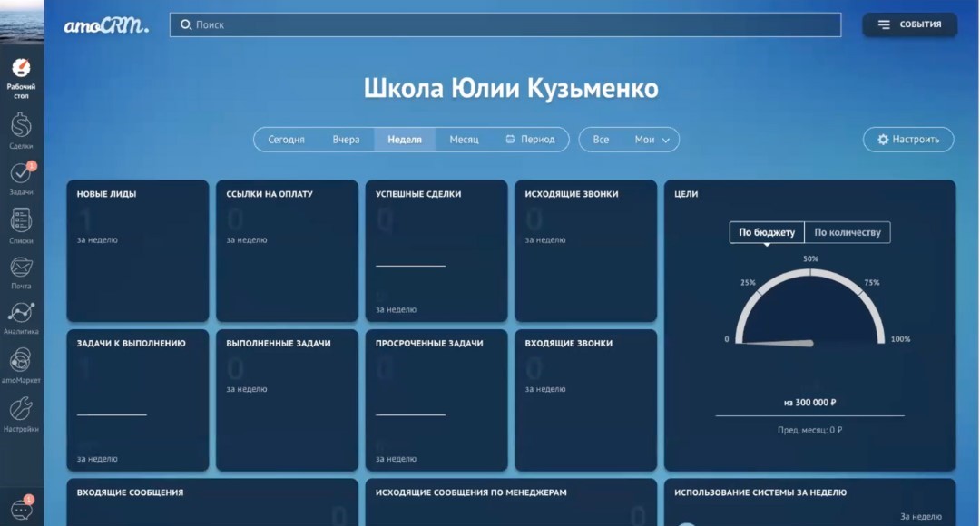 sozdanie voronki prodazh dlya shkoly psihologii yulii kuzmenko7 - 17