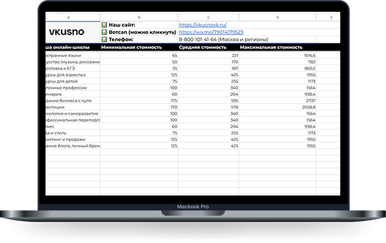 device macbook pro - 1