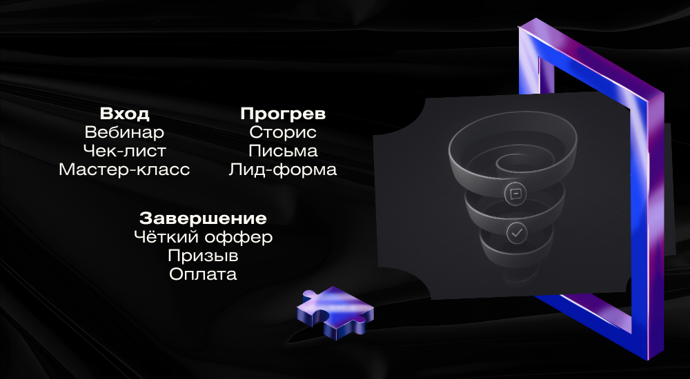 реклама курсов бизнеса: школа