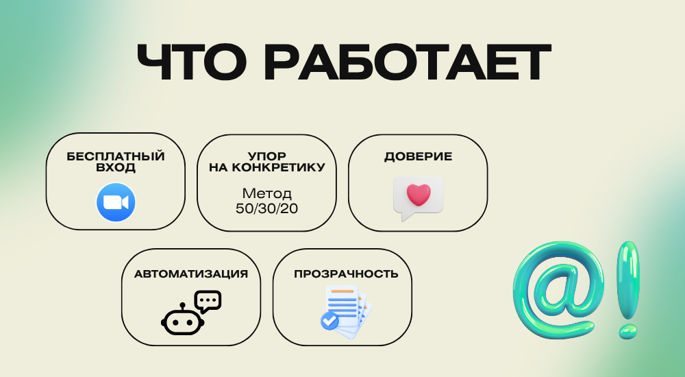 реклама финансовых курсов: бизнес и обучение