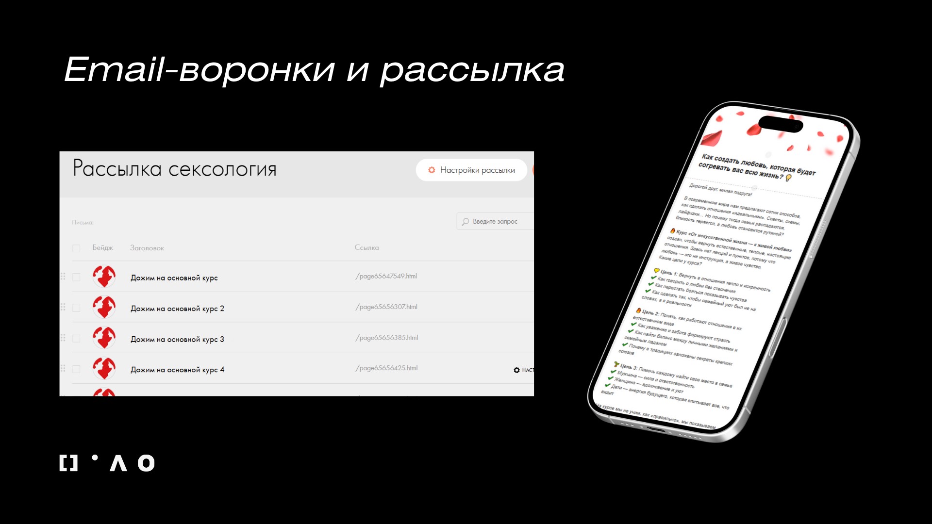 Как мы выстроили маркетинговую систему для проекта «Уютная сексология» - Маркетинговое агентство VKUSNO kejs kak my vystroili marketingovuyu sistemu dlya proekta uyutnaya seksologiya7 - 5