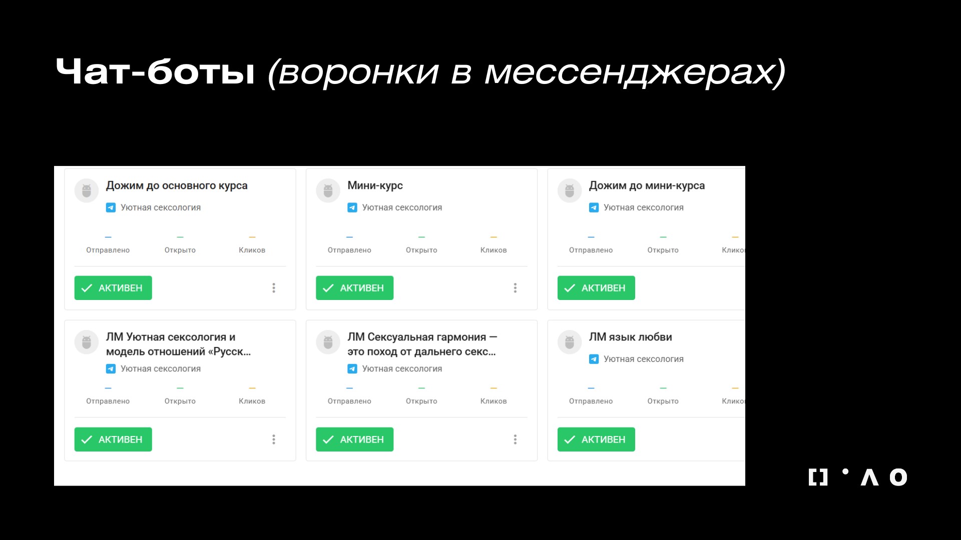 Как мы выстроили маркетинговую систему для проекта «Уютная сексология» - Маркетинговое агентство VKUSNO kejs kak my vystroili marketingovuyu sistemu dlya proekta uyutnaya seksologiya9 - 7