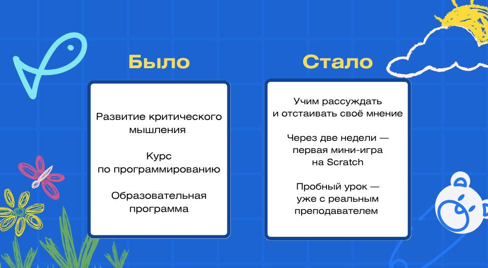 реклама детских курсов: работа
