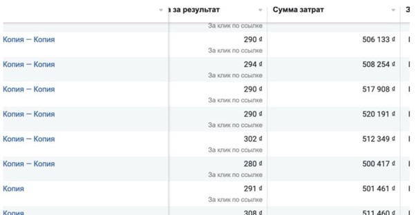 Как мы протестировали и масштабировали курсы по эмиграции в США для Mindscape на рынках Индии и Филиппин - Маркетинговое агентство VKUSNO risunok3 - 3