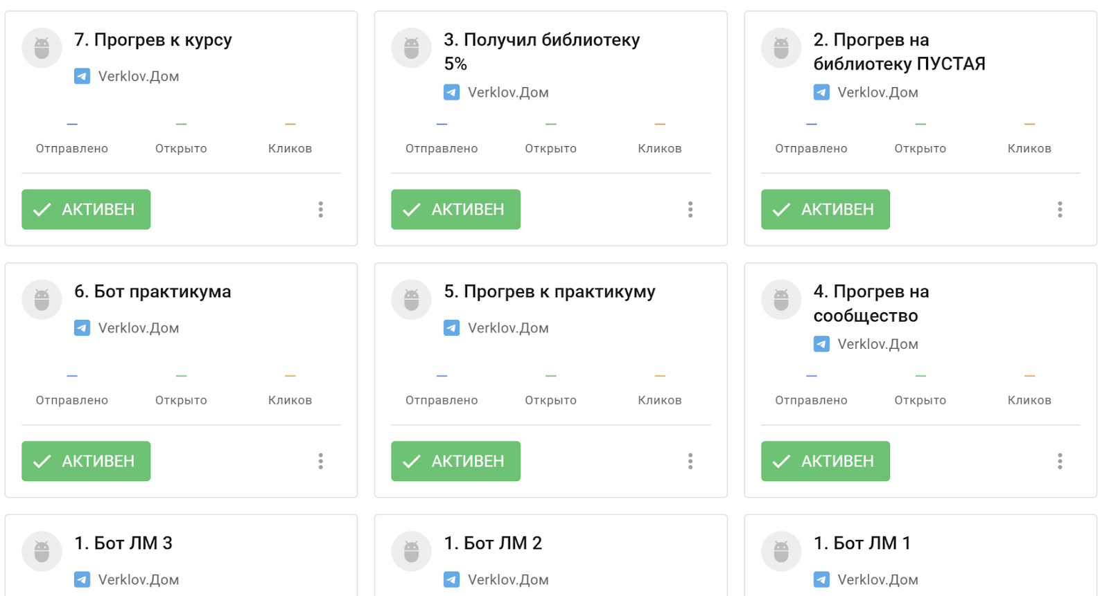 Как агентство VKUSNO выстроило систему маркетинга и коммуникации для творческой экосистемы «Верклов Дом» - Маркетинговое агентство VKUSNO unnamed 4 - 5