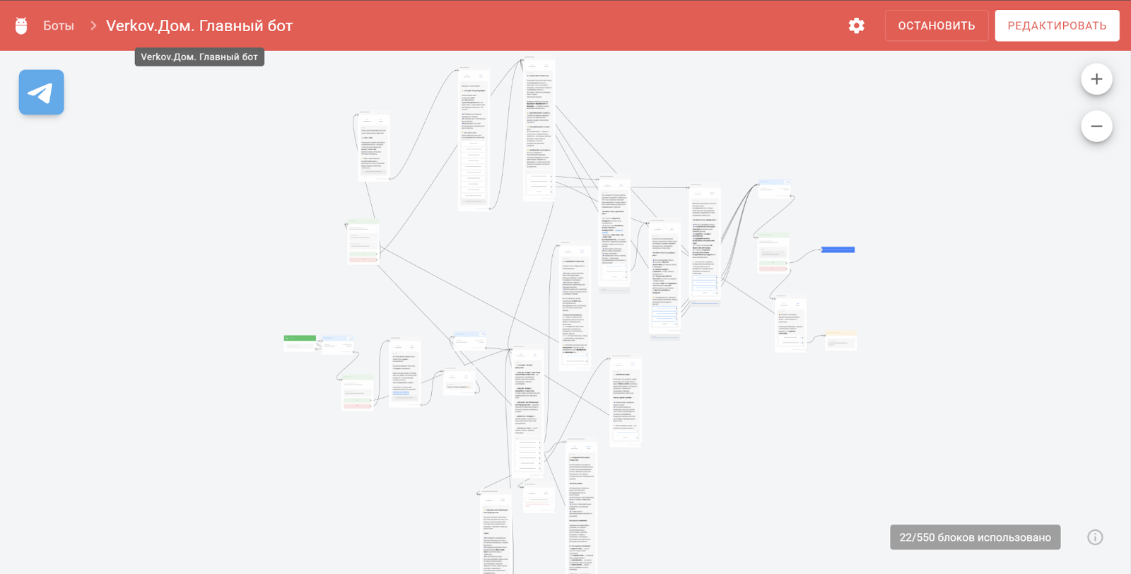 Как агентство VKUSNO выстроило систему маркетинга и коммуникации для творческой экосистемы «Верклов Дом» - Маркетинговое агентство VKUSNO unnamed 5 - 6