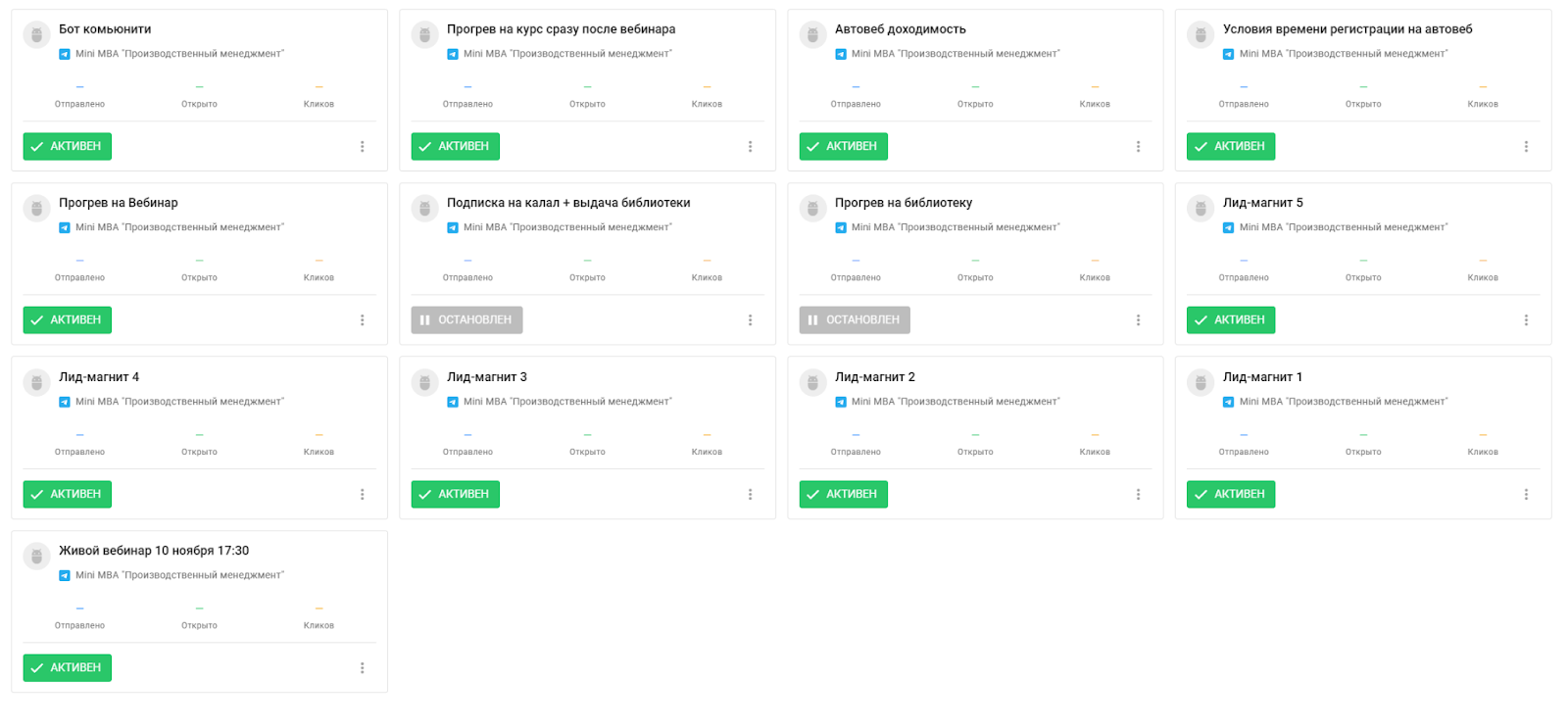 800+ заявок по 1 600 рублей для Mini MBA: как мы построили автоворонку для АФК «Система» и РУДН - Маркетинговое агентство VKUSNO unnamed 1 1 - 2