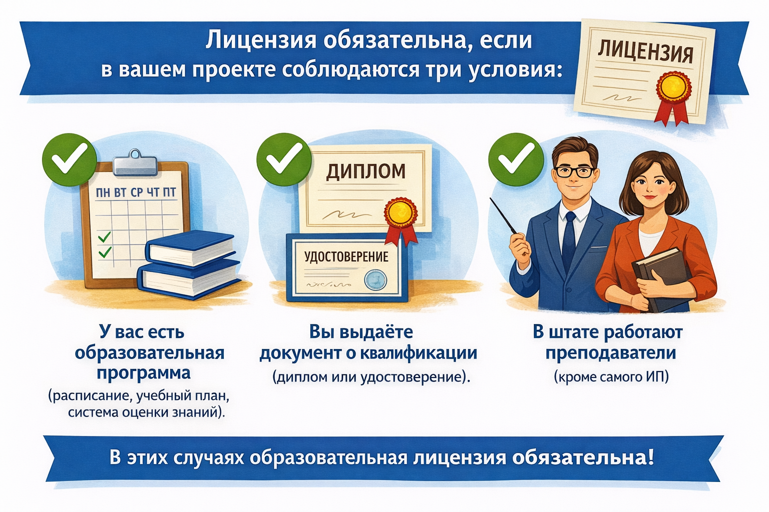 лицензия на образовательную деятельность: когда необходима