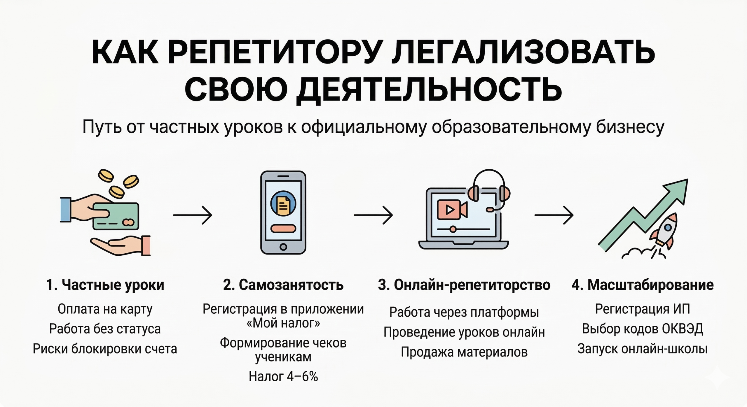 gemini generated image b6tmudb6tmudb6tm scaled - 2